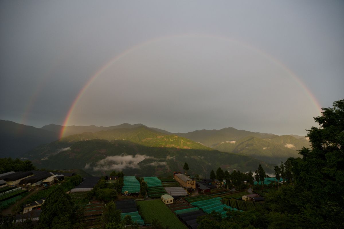Weather forecasts with beautiful photos by Shyshy_sorry