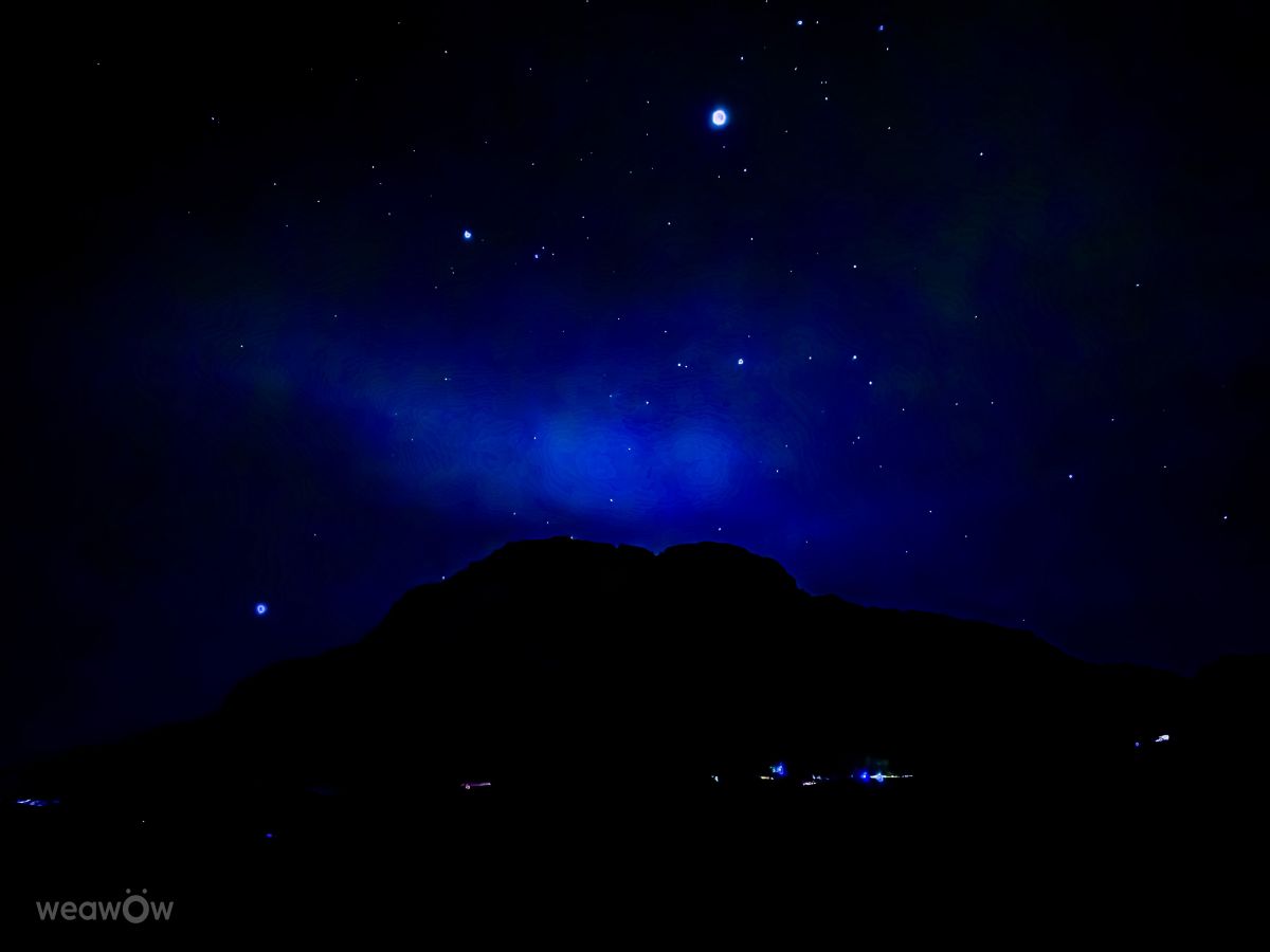 Прогнозы погоды с чудесными фотографиями, сделанными czach