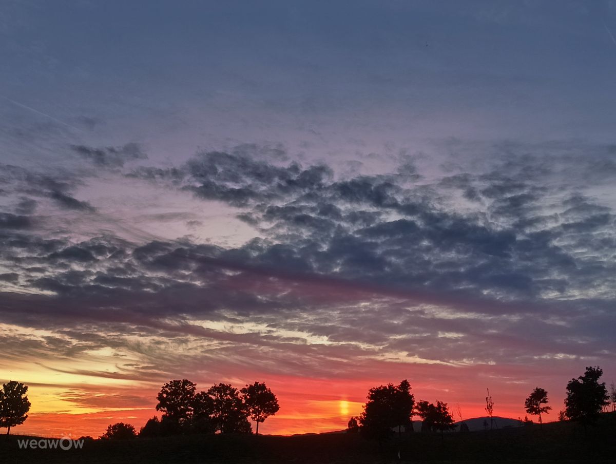 Weather forecasts with beautiful photos by Kripo