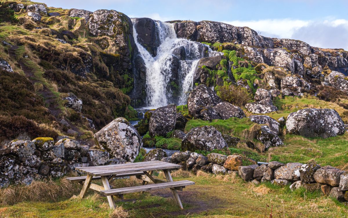 Weather forecasts with beautiful photos by VH-Photos