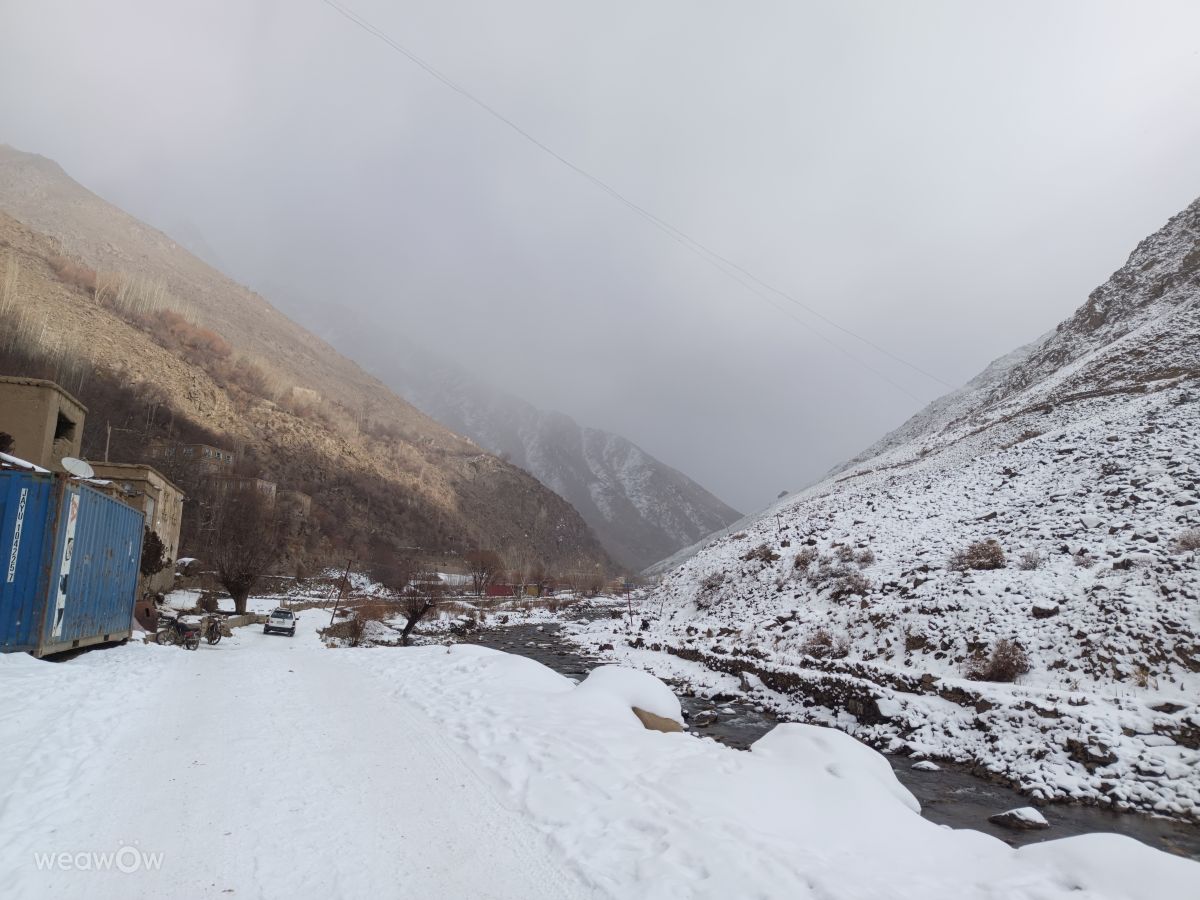 Weather forecasts with beautiful photos by 1999Munawari