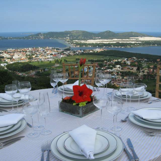 Wasser. Wettervorhersagen mit schönen Fotos von jcbasem Fotos Florianópolis