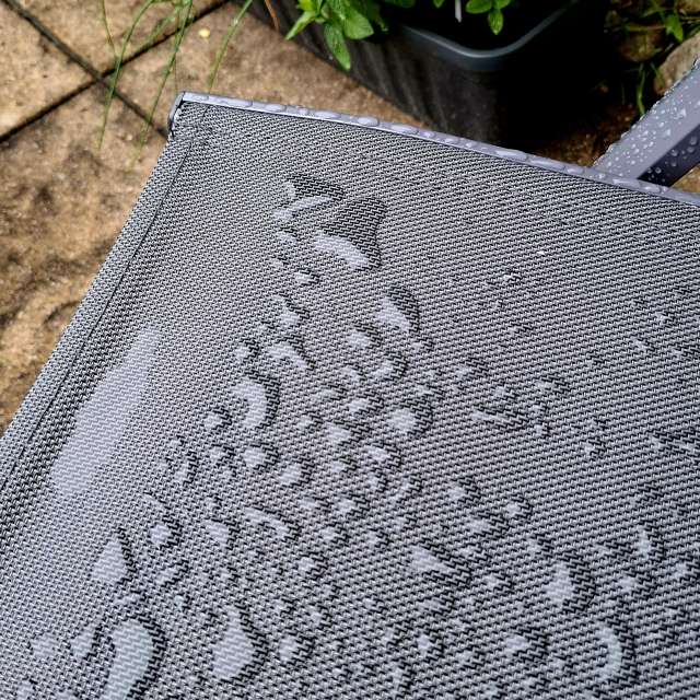 Weather forecasts with beautiful photos by Steffi316
